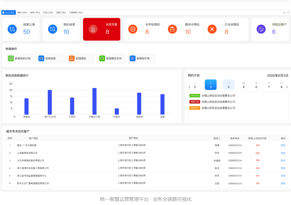 跨系统事项会计平台